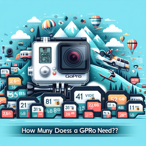 how many gb does a gopro need