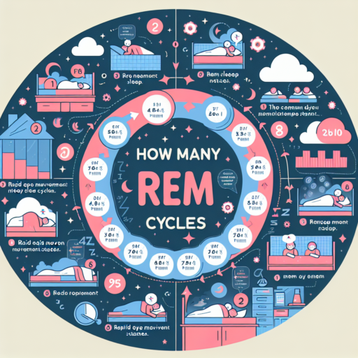 how many rem cycles