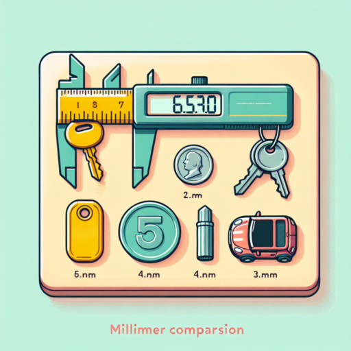 Ultimate Guide to Millimeter Comparison: Sizes and Measurements Simplified
