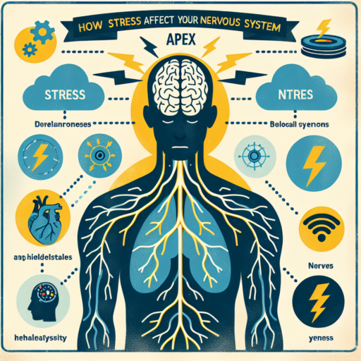 Understanding the Impact: How Does Stress Affect Your Nervous System? | Apex Insights