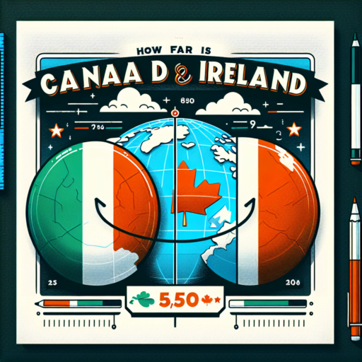 how far is canada from ireland